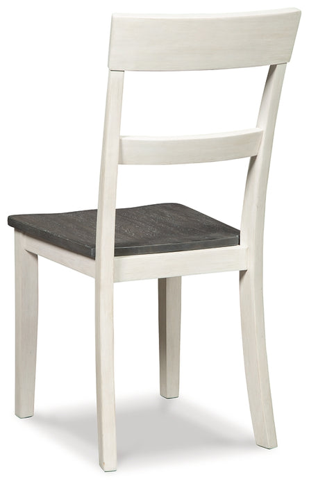 Nelling Dining Room Side Chair (2/CN)