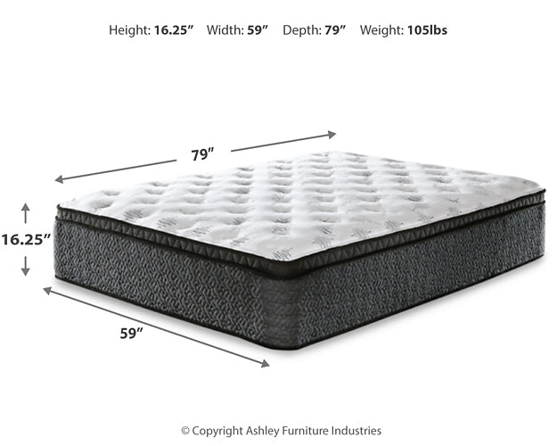 Ultra Luxury Et With Memory Foam  Mattress